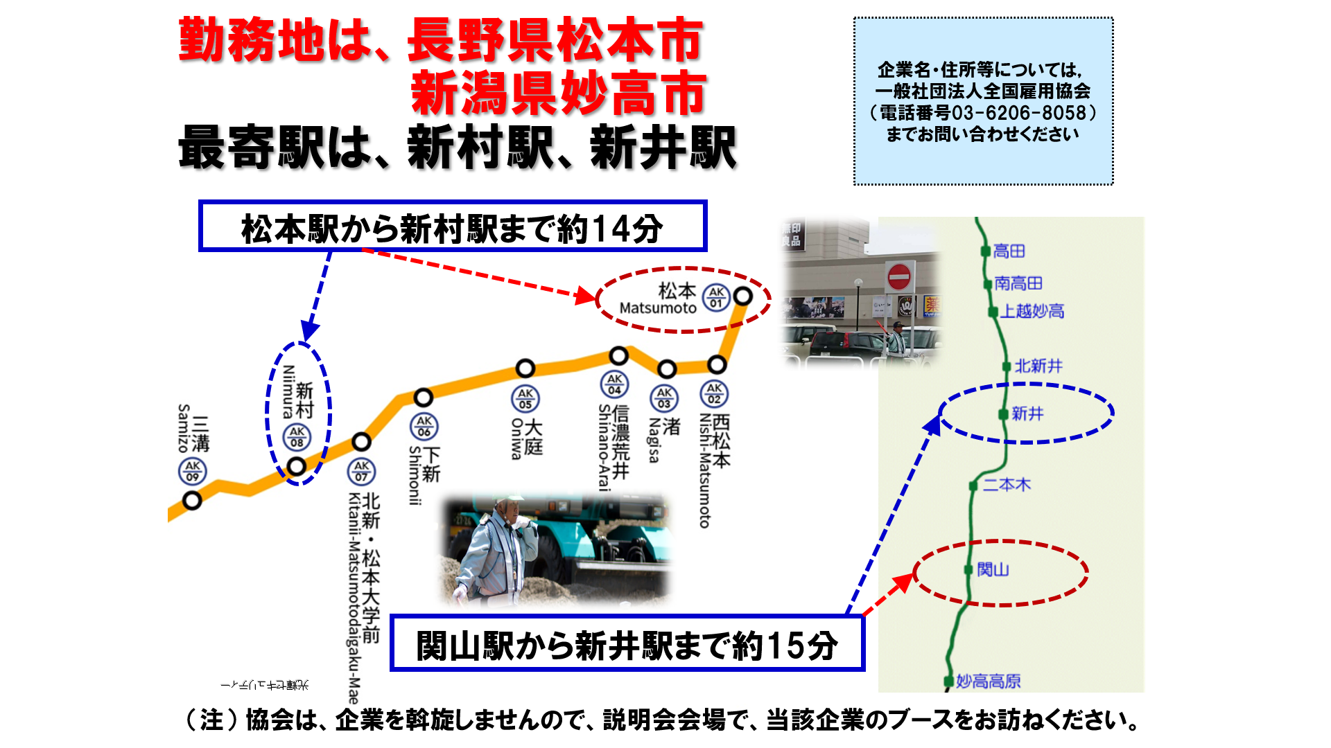 仕事、バイト、正社員